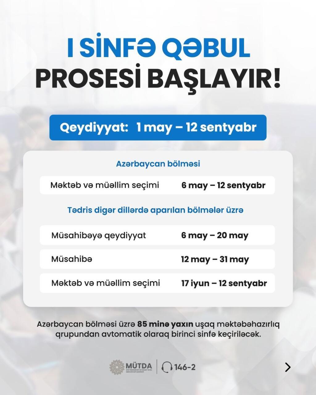 Övladı I sinfə gedəcək valideynlərin