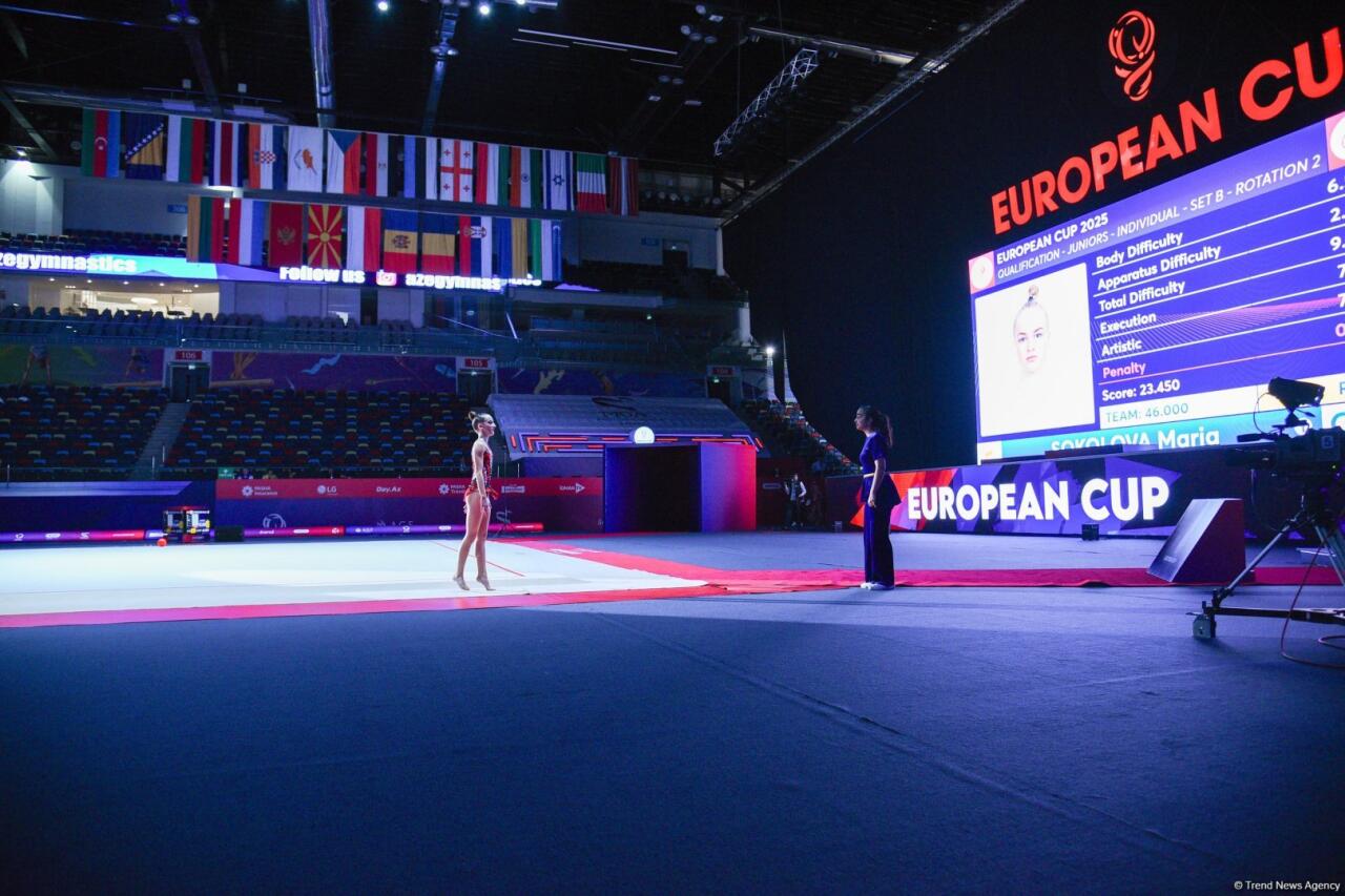 Bakıda keçirilən bədii gimnastika üzrə Avropa kubokunun üçüncü günündə növbəti qaliblər mükafatlandırılıb