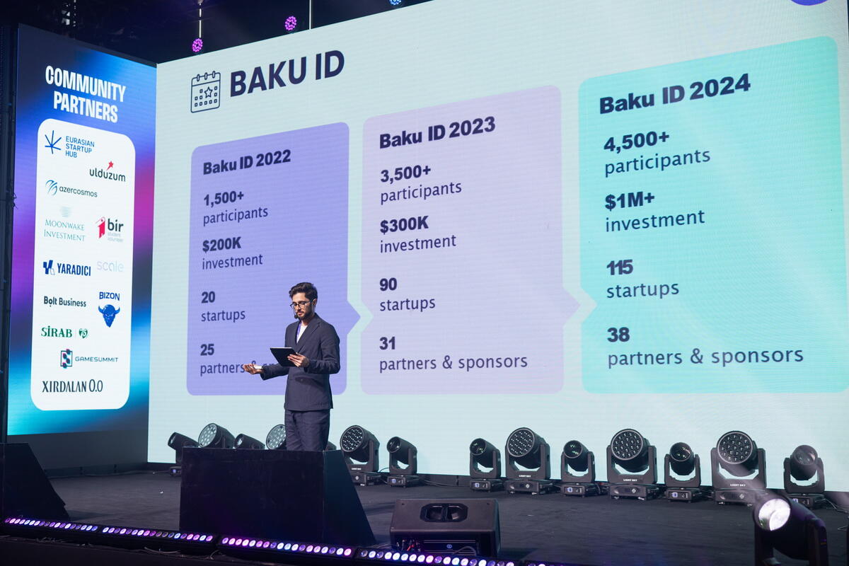 Baku ID 2025 завершен: Баку стал региональным инновационным центром за два дня