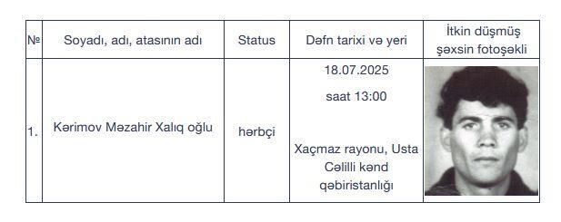 Birinci Qarabağ müharibəsinin daha bir itkin-şəhidi dəfn olunacaq