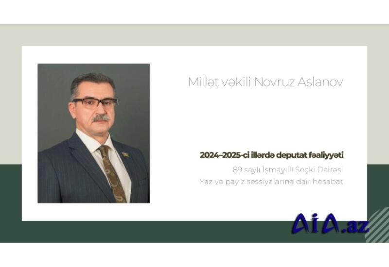 Deputat Novruz Aslanov gördüyü işlər barədə hesabat verdi