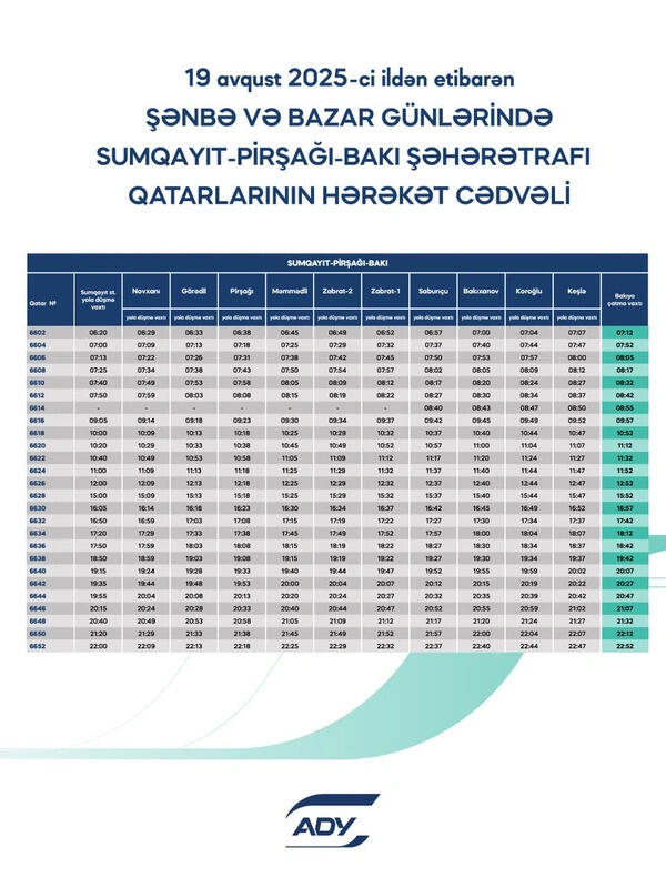 Изменено расписание движения поездов по Абшеронскому кольцевому маршруту