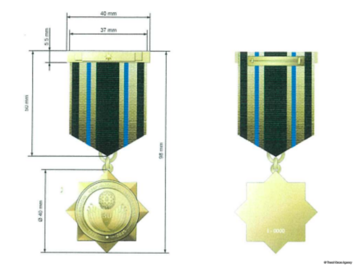 Konstitusiyanın