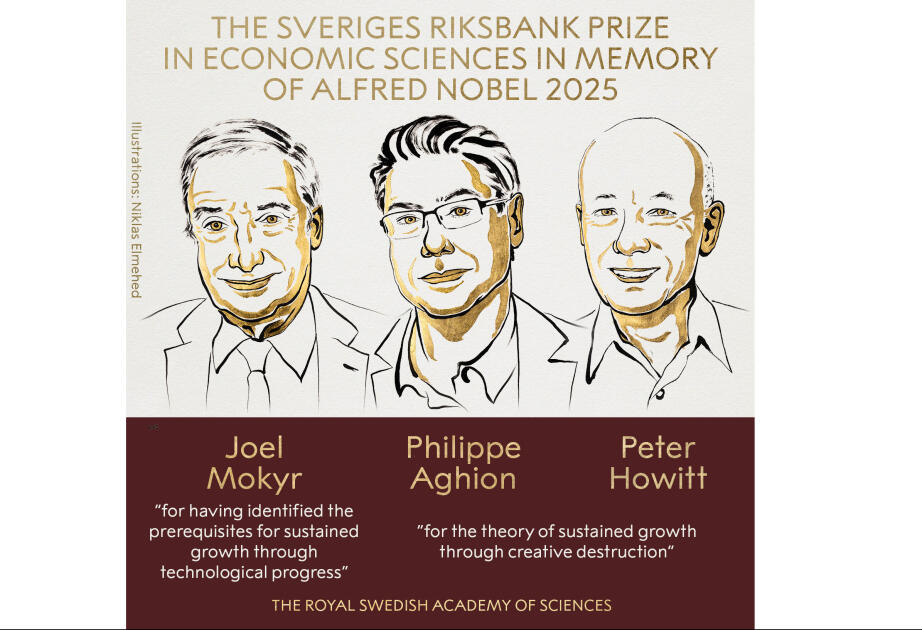 İqtisadiyyat sahəsində Nobel mükafatı laureatlarının adları açıqlanıb