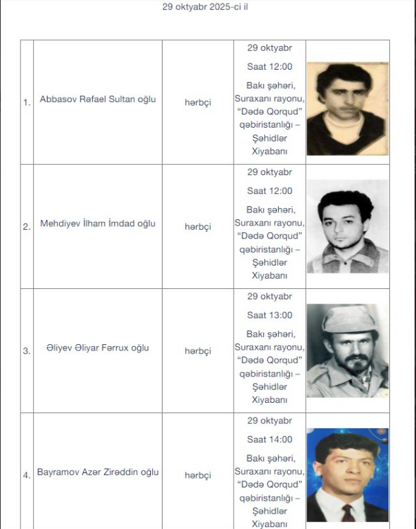 I Qarabağ müharibəsinin daha 16 itkin-şəhidi dəfn olunacaq