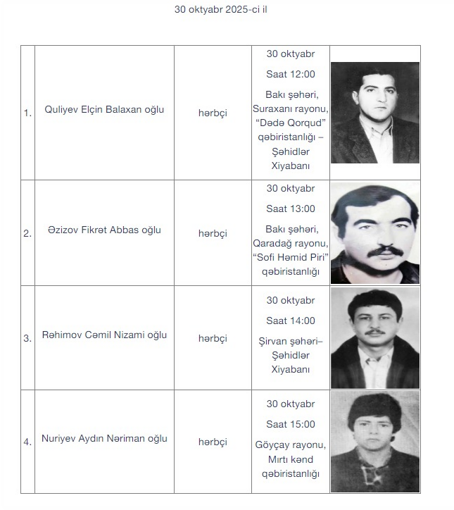 I Qarabağ müharibəsinin daha 16 itkin-şəhidi dəfn olunacaq