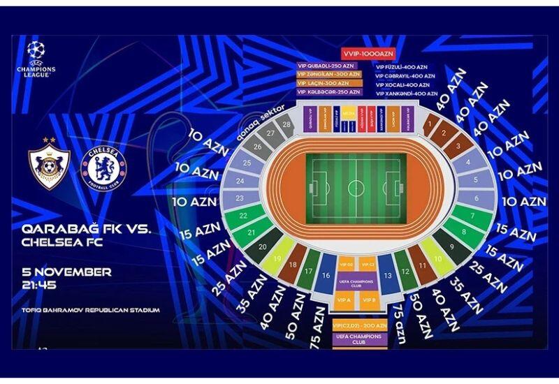 Билеты на матч "Карабах" - "Челси" поступили в продажу