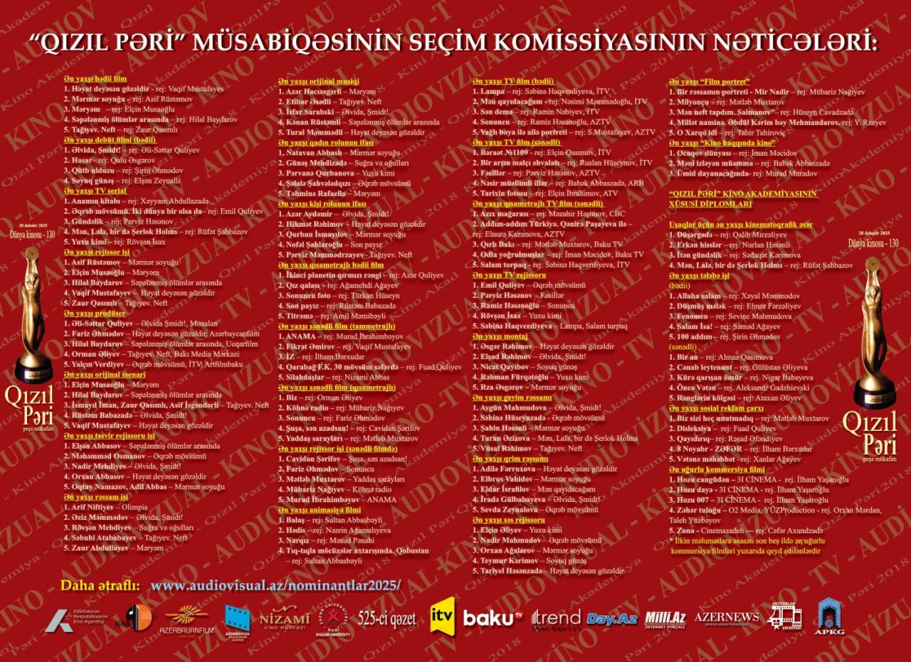 В Азербайджане определены номинанты профессиональной кинопремии Qızıl Pəri