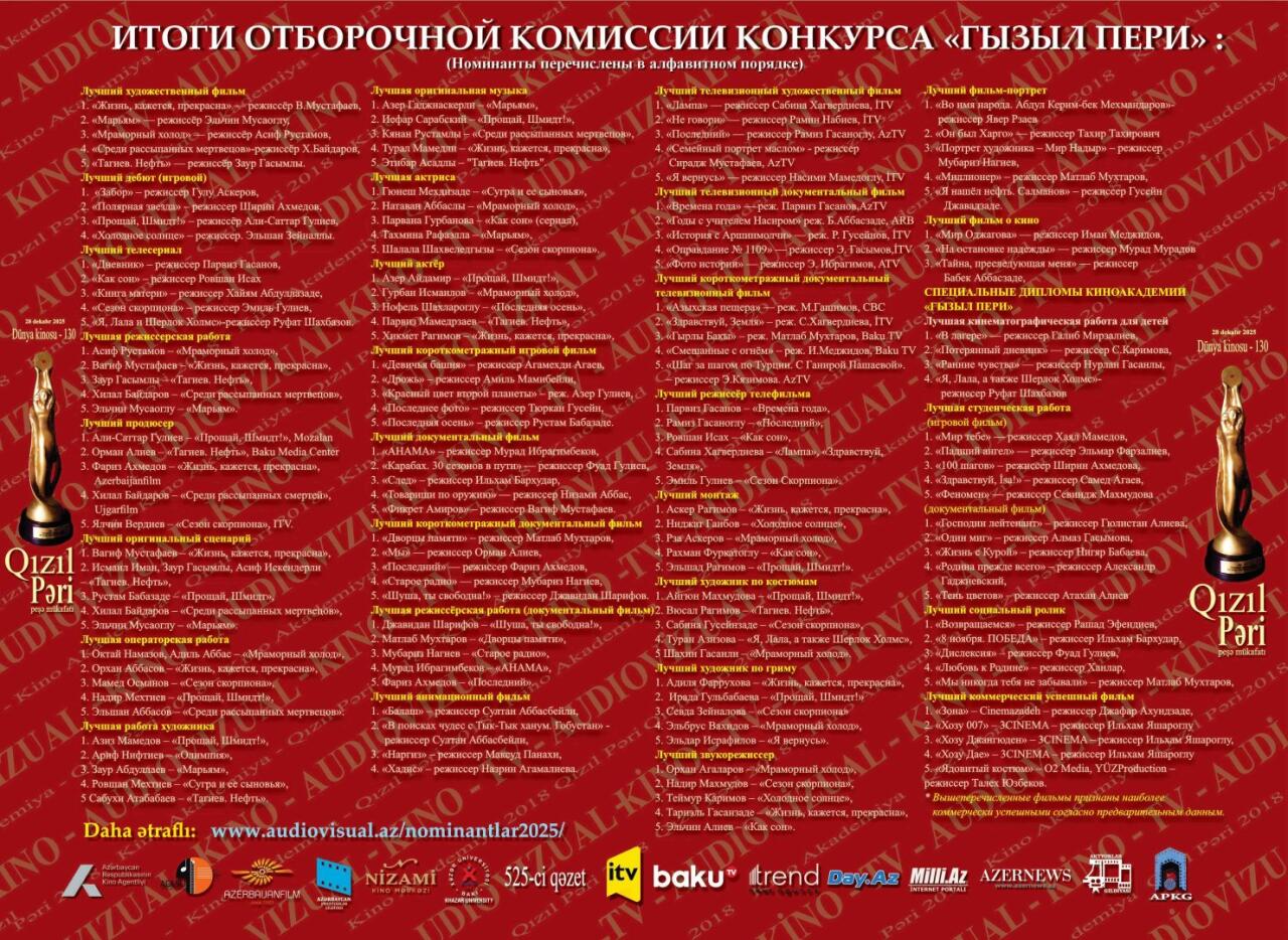 В Азербайджане определены номинанты профессиональной кинопремии Qızıl Pəri