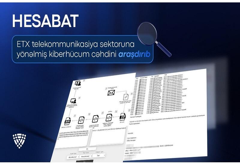 Совершена попытка фишинговой атаки против телекоммуникационного сектора Азербайджана