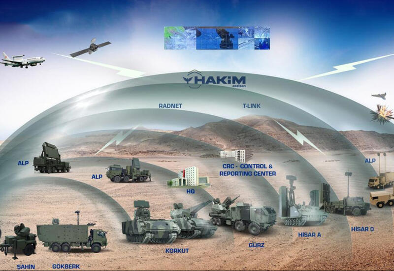 Турция укрепляет систему ПВО «Стальной купол