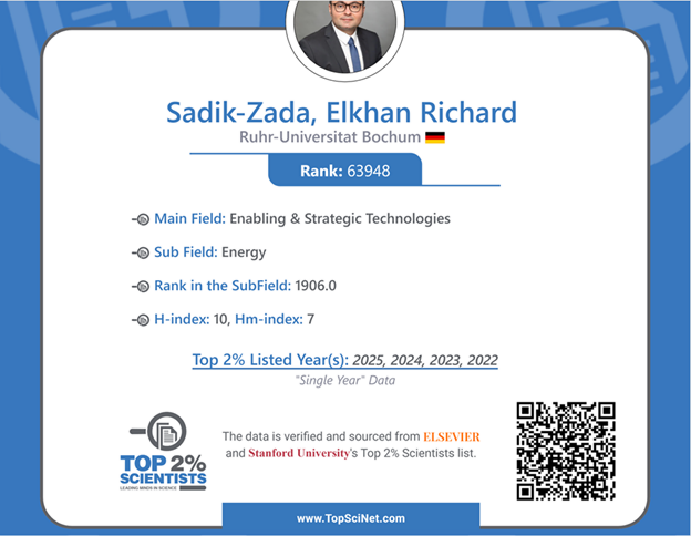 Almaniyadakı soydaşımız dünyanın ən nüfuzlu alimlərinin sırasında yer alıb