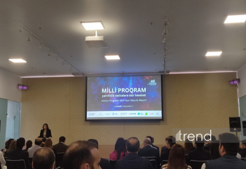 Bakıda “4Sİ Akademiyası - Milli Proqram”ın yarım illik nəticələrinə dair təqdimat keçirilir