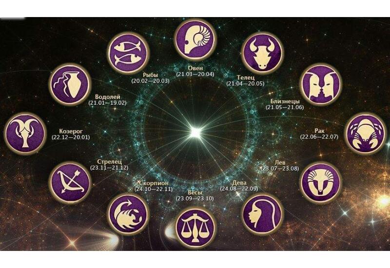 Гороскоп на 7 декабря: