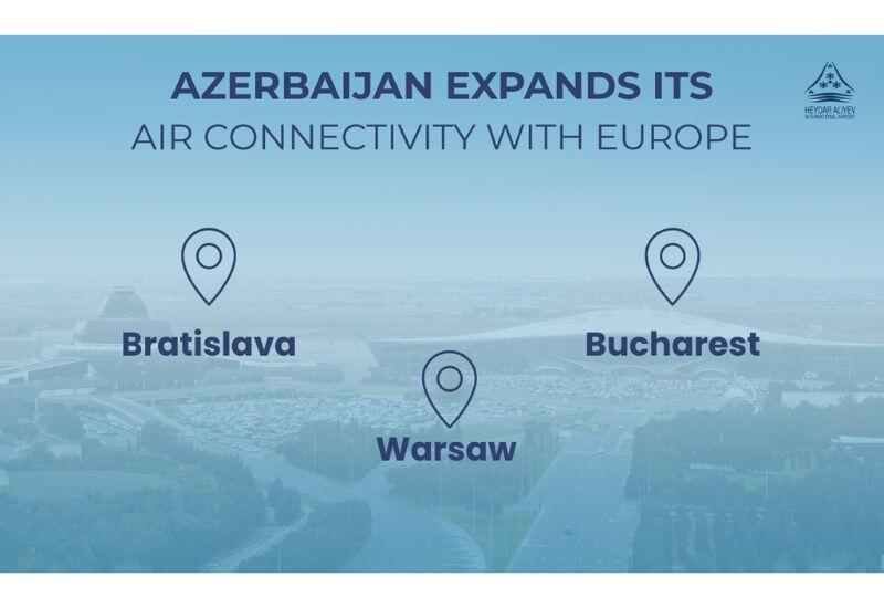 Запускаются прямые рейсы Баку-Братислава