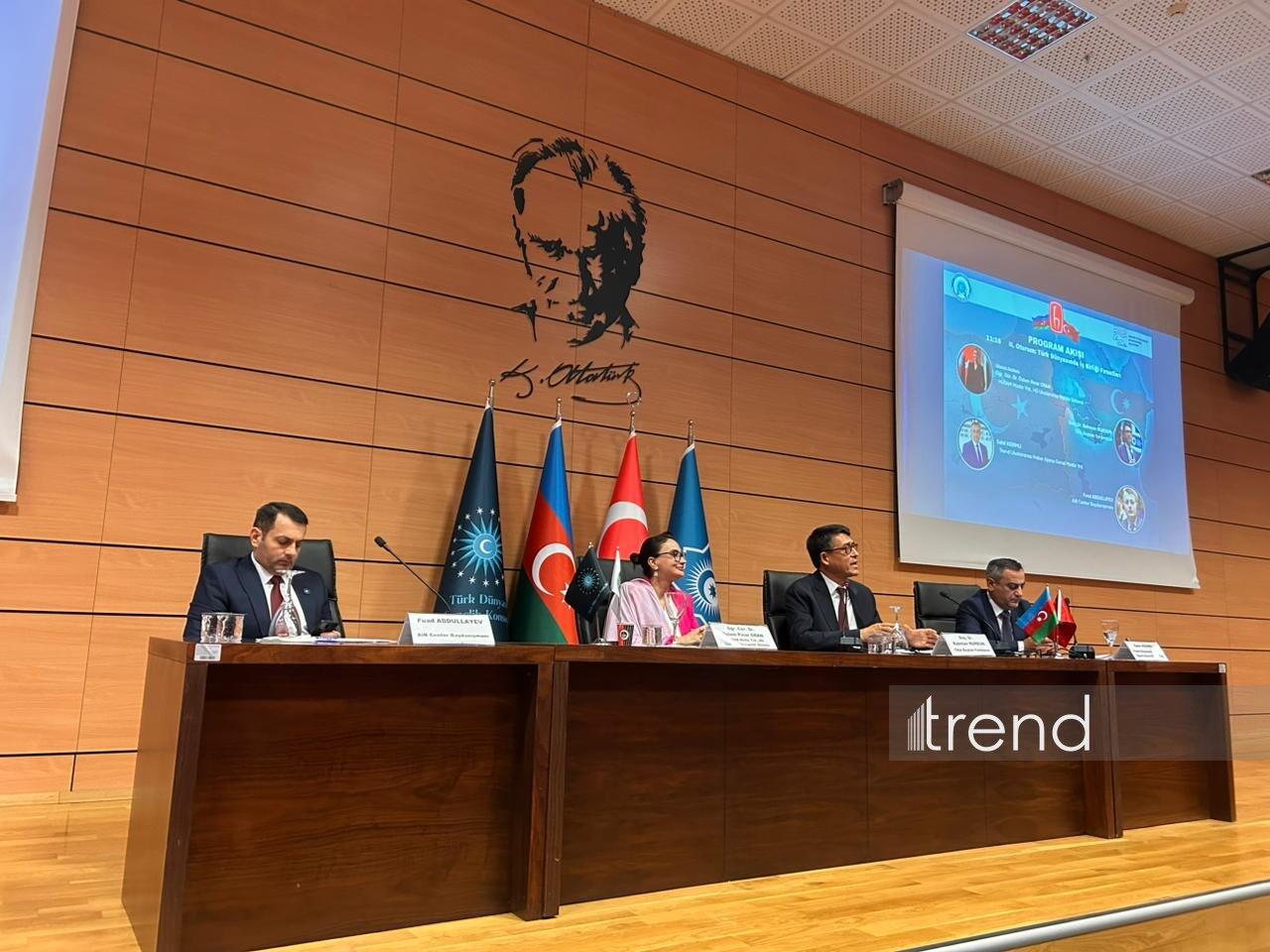 Türkiyə-Azərbaycan