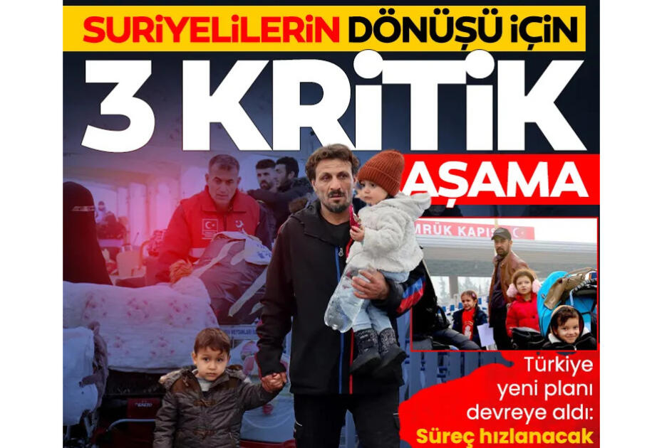 Анкара ускорит процесс по возвращению беженцев в Сирию