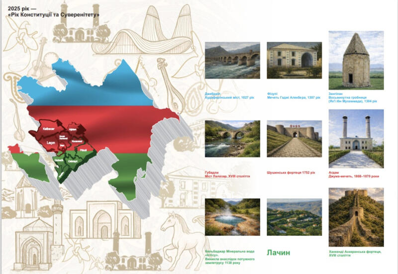 В Украине выпущена почтовая марка, посвященная Победе Азербайджана и «Году Конституции и Суверенитета»