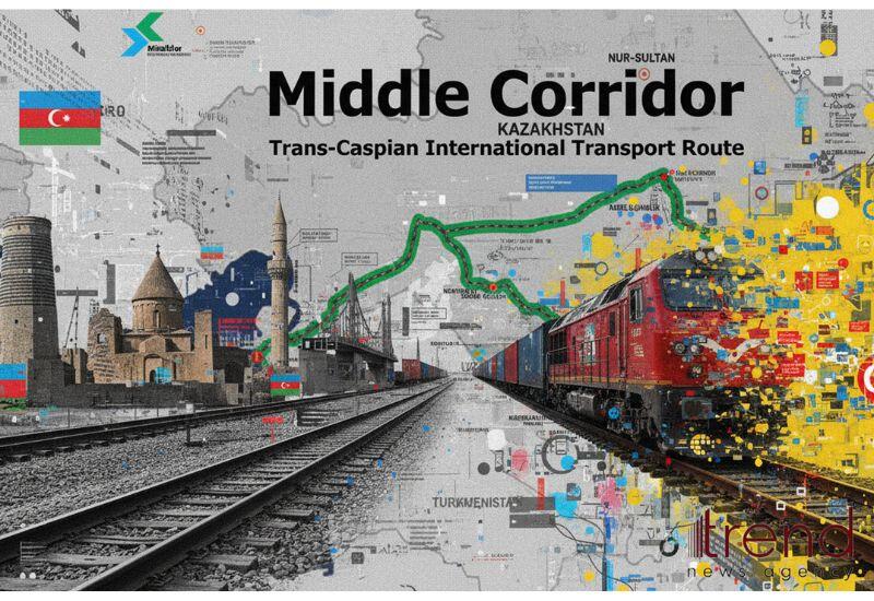 Средний коридор может дать импульс трансграничному развитию финтеха