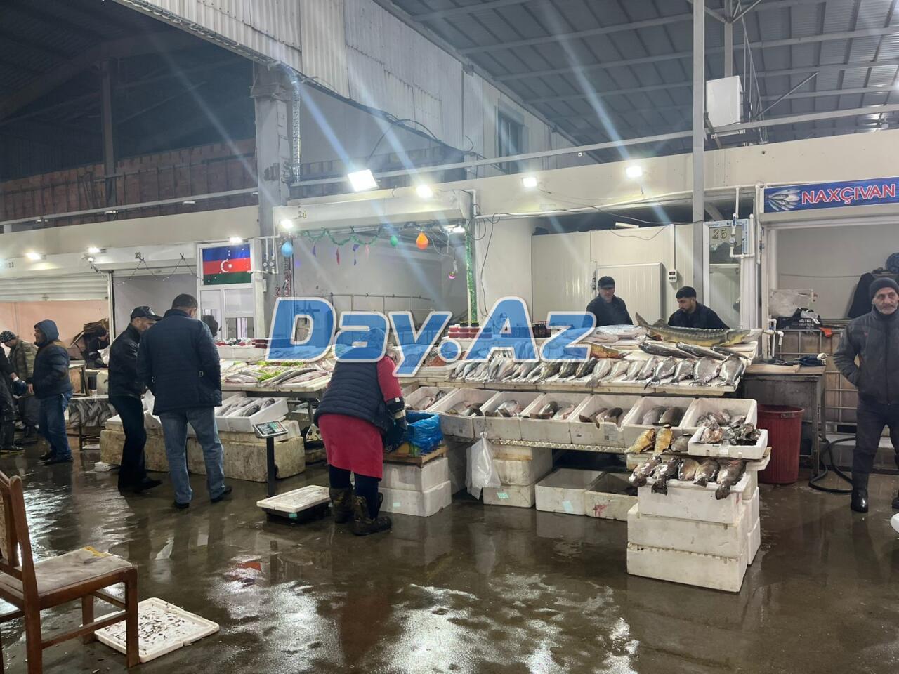 Farel bahalaşıb, digər növlər necədir?