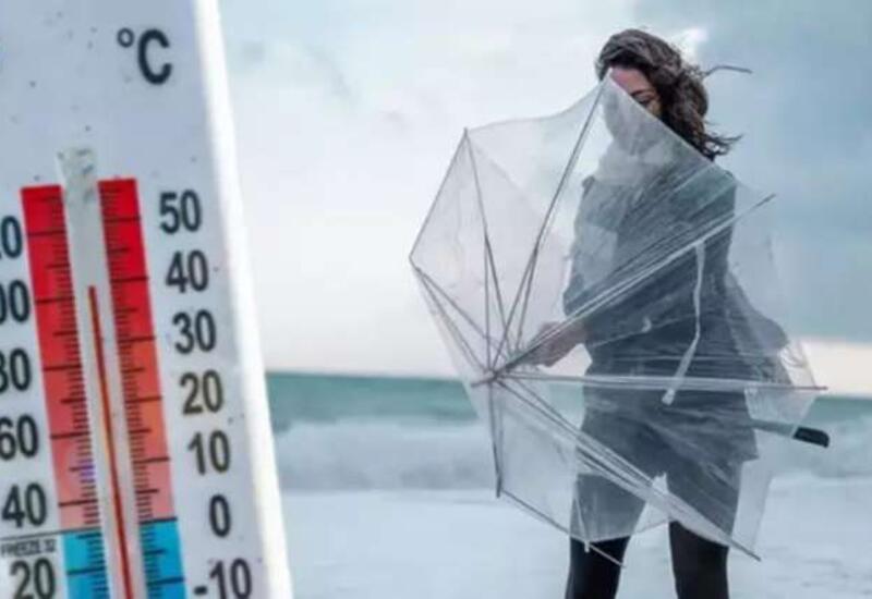 Hava şəraiti kəskin dəyişəcək