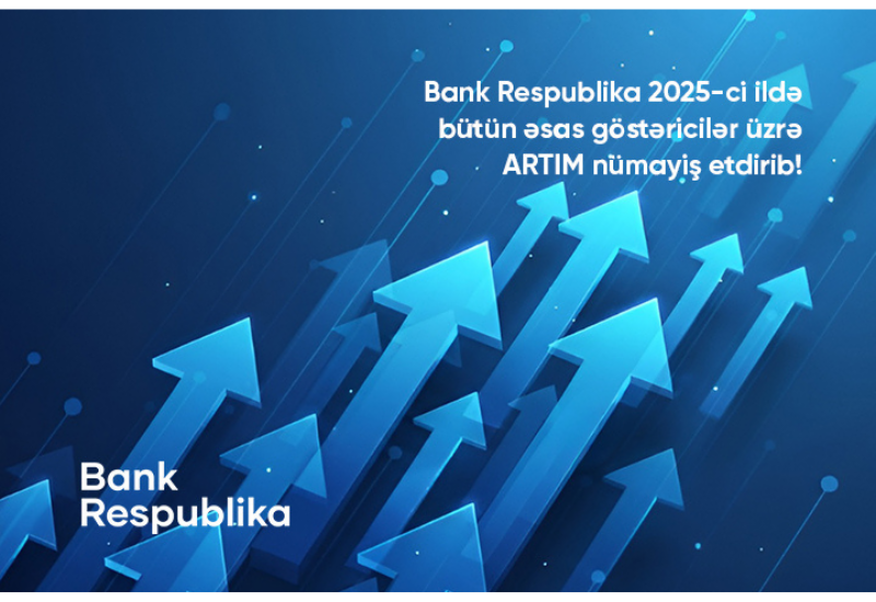 Банк Республика завершил 2025 год с рекордными финансовыми результатами