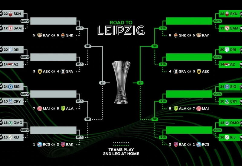Сегодня состоится жеребьевка плей-офф Лиги конференций УЕФА