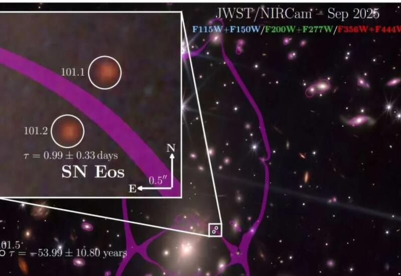 "Джеймс Уэбб" обнаружил древнейшую сверхновую типа II
