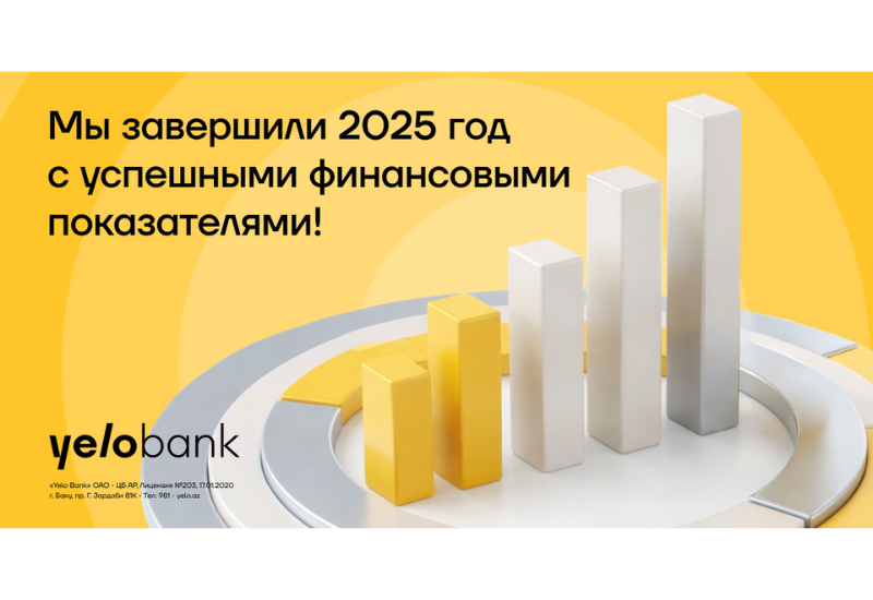 Yelo Bank завершил 2025 год со значительным ростом активов и депозитов