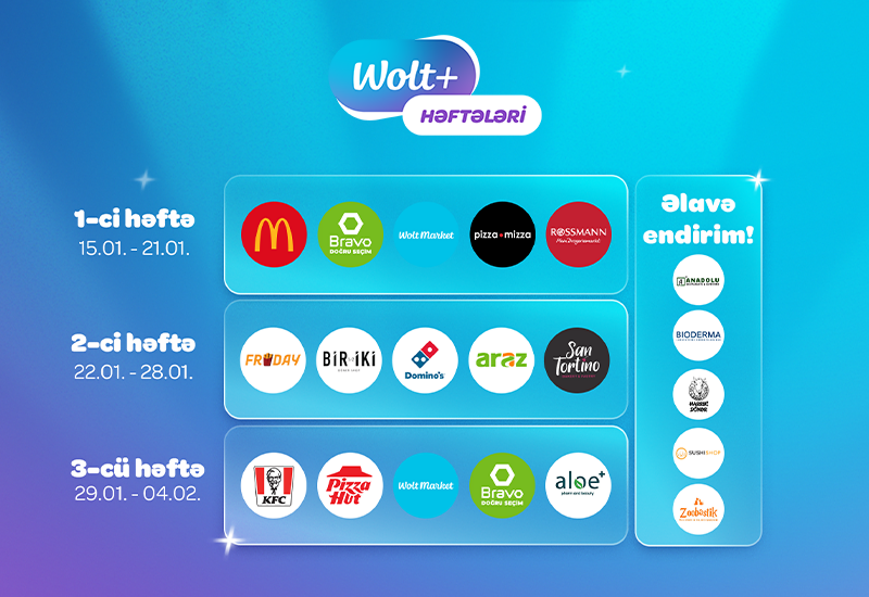 Wolt запускает Недели Wolt+ в Азербайджане: