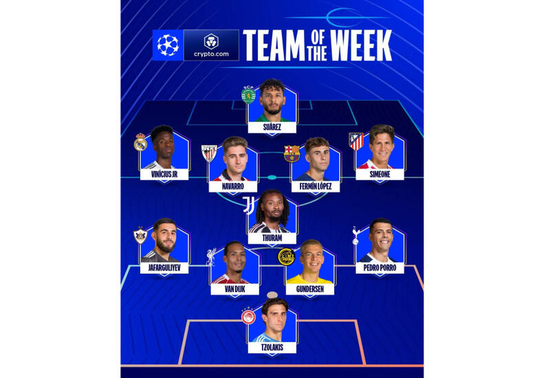 Защитник «Карабаха» включен в символическую команду недели Лиги чемпионов