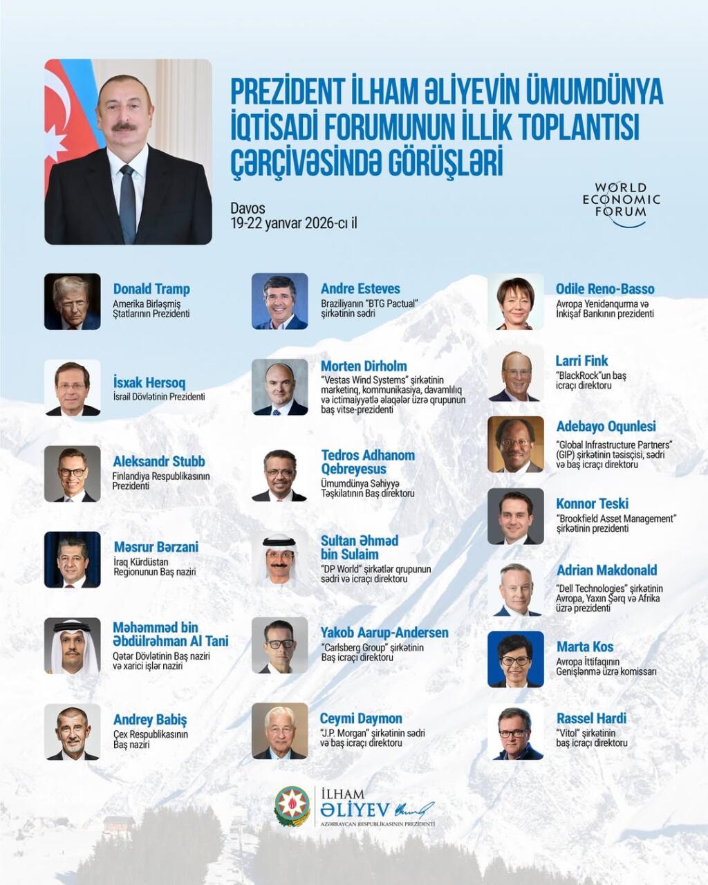 Prezident İlham Əliyev Ümumdünya İqtisadi Forumunun İllik toplantısı çərçivəsində keçirdiyi görüşlərlə bağlı paylaşım edib