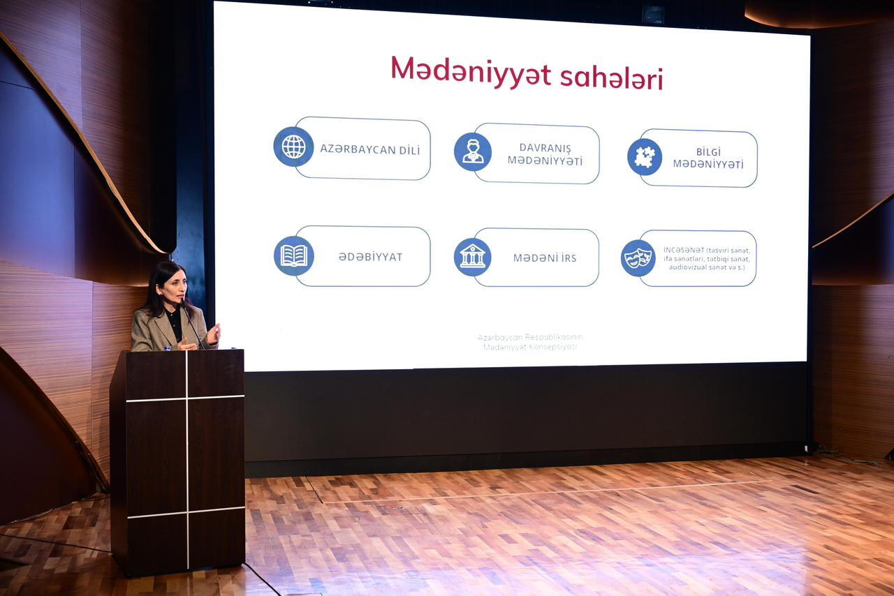 Концепция "Культура Азербайджана – 2040": стратегический взгляд на развитие культурной сферы