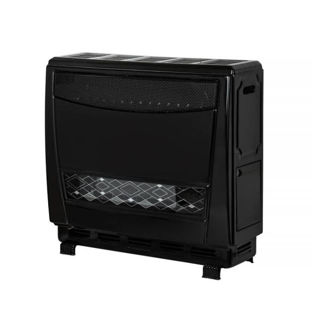 Как не стать жертвой угарного газа: