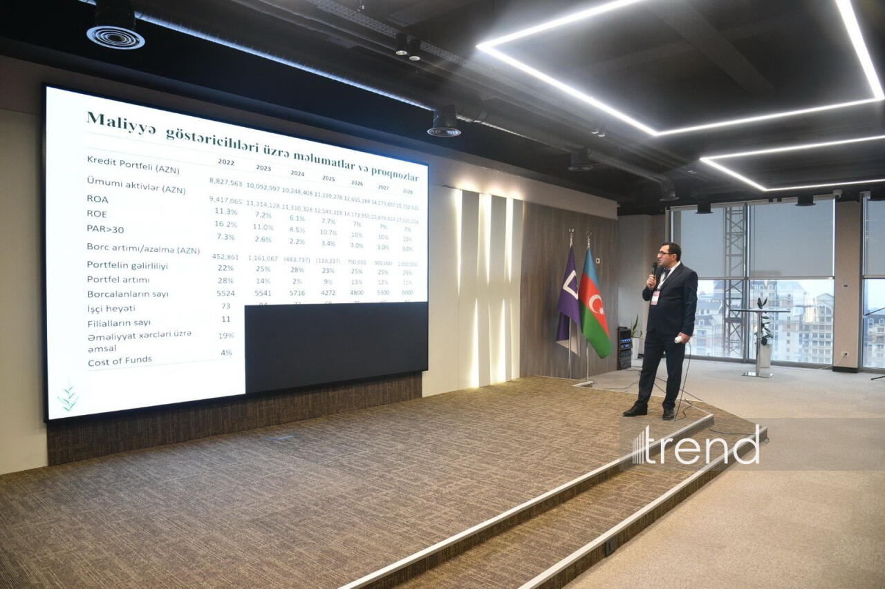 В Баку состоялся I Инвесторский микрофинансовый форум