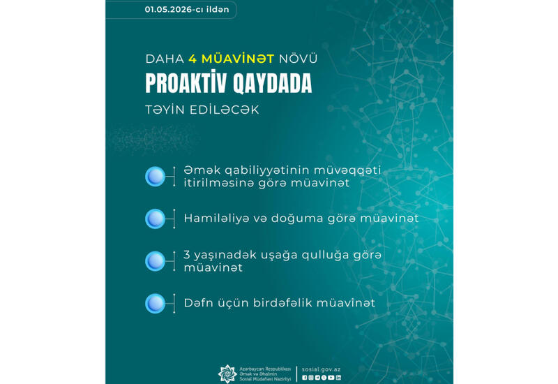 В Азербайджане ещё 4 вида пособий будут назначаться автоматически