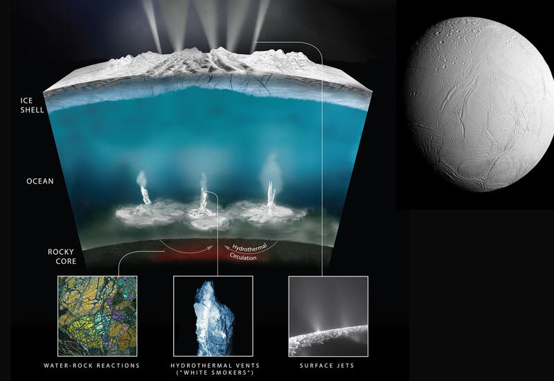 Ученые воссоздали в лаборатории подземный океан на спутнике Юпитера