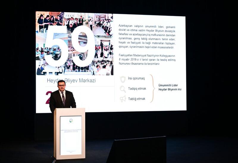 Минкультуры Азербайджана подвело итоги деятельности за 2025 год