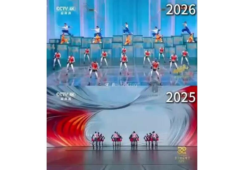 Эволюция китайских человекоподобных роботов менее чем за год