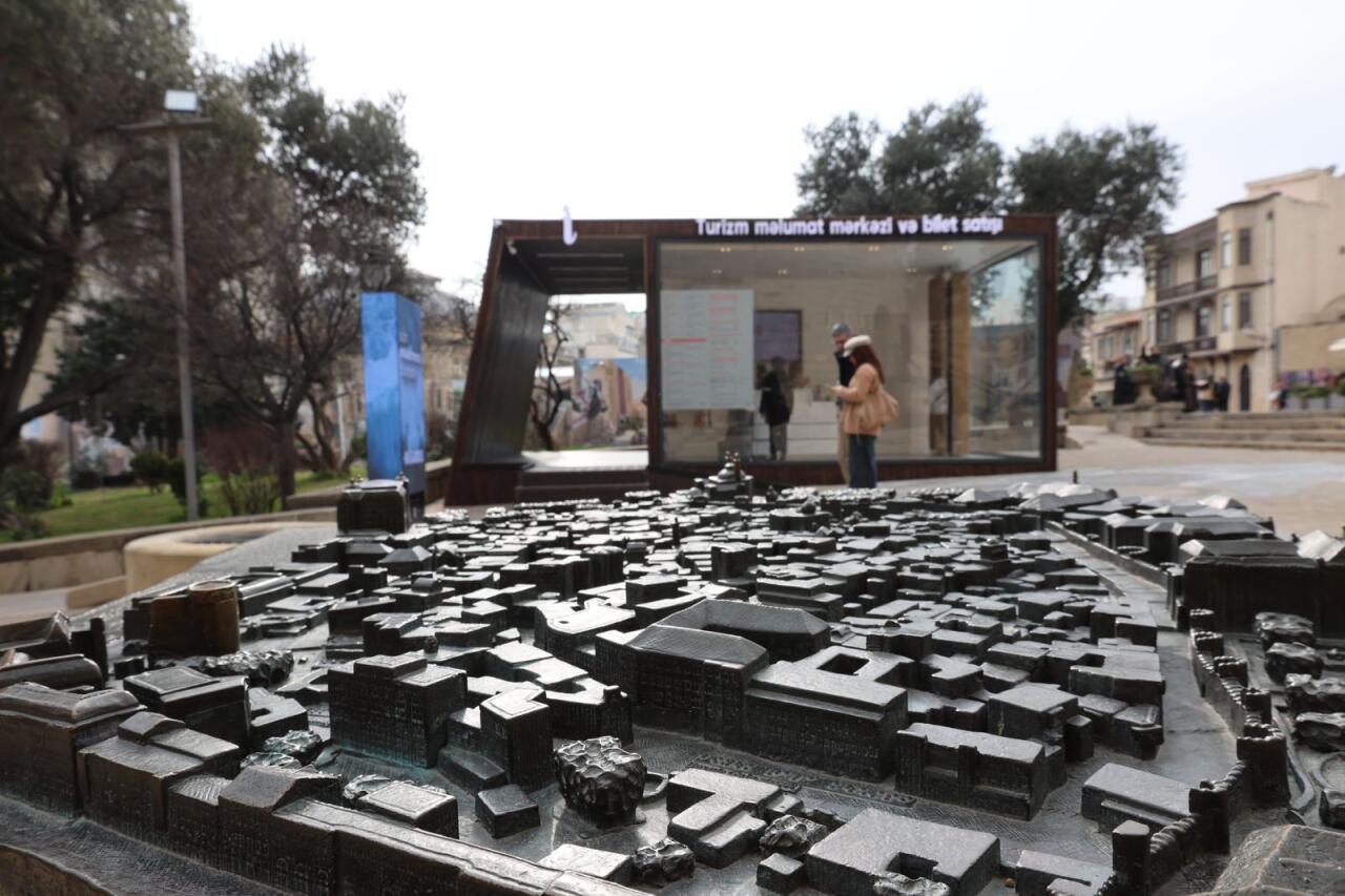 İçərişəhər dayanıqlı tarixi şəhər modeli kimi - inkişaf strategiyası və dövlət dəstəyi