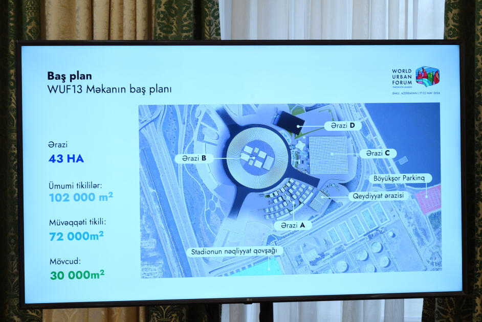 Təşkilat Komitəsinin növbəti iclasında WUF13-ə hazırlıq məsələlərinə dair məruzələr dinlənilib