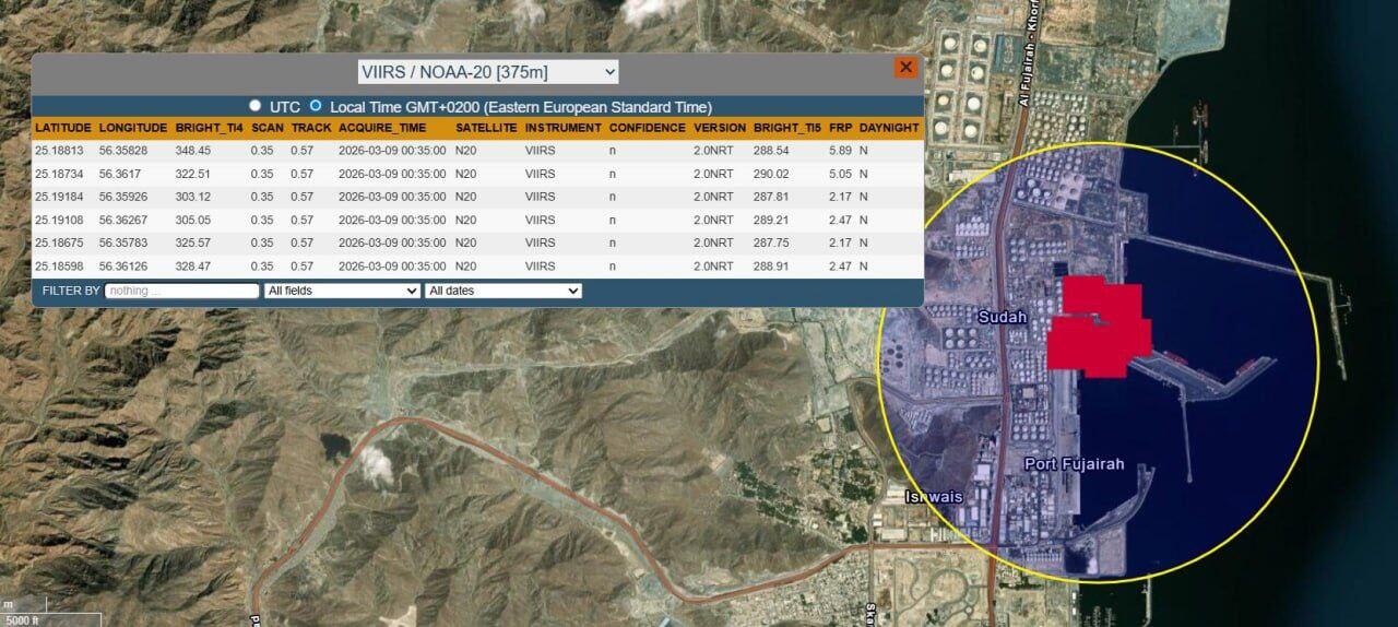 Новые иранские атаки на нефтяной терминал в ОАЭ и НПЗ Бахрейна