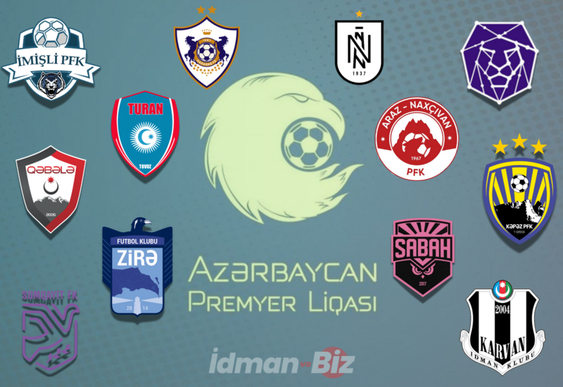 Определена программа 26-го тура Премьер-лиги Азербайджана