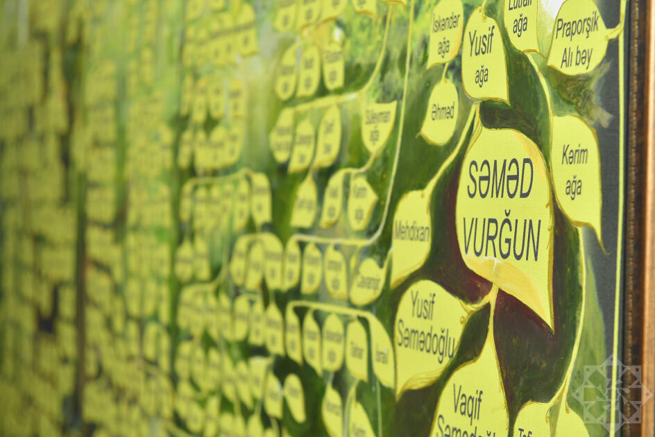 Место, где живут слова и воспоминания - дом-музей Самеда Вургуна