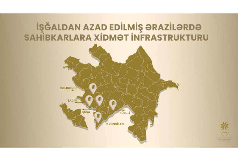 İşğaldan azad edilmiş ərazilərdə biznes qurmaq və sahibkarlıq fəaliyyətini genişləndirmək istəyən sahibkarların diqqətinə!