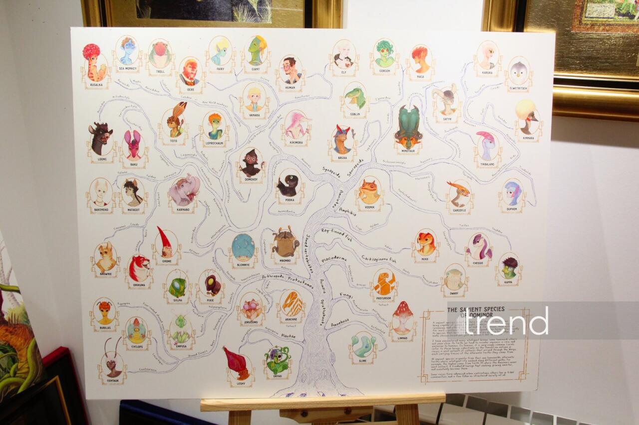 От Баку до Нью-Йорка: творческий путь и новая Вселенная Рустама Гулиева - презентация "Ковчега Ооминора"