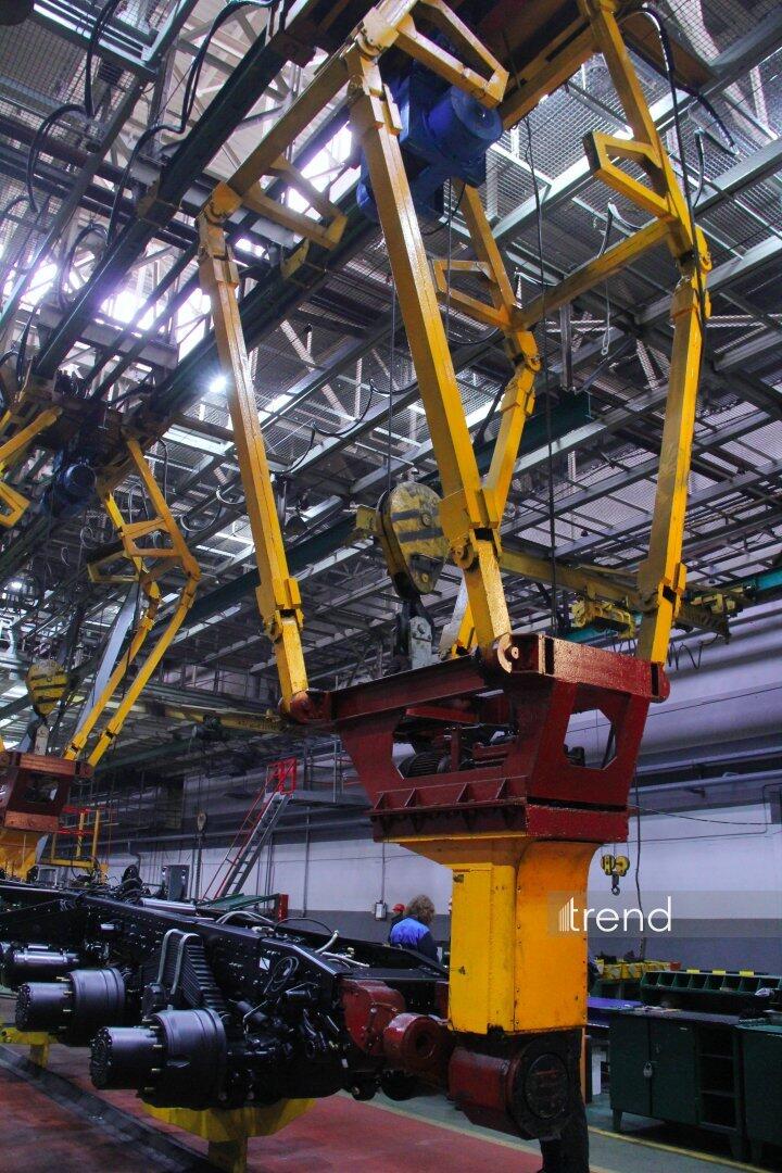 Новое соглашение GAZ и МАЗ в центре развития экономических связей Азербайджана и Беларуси