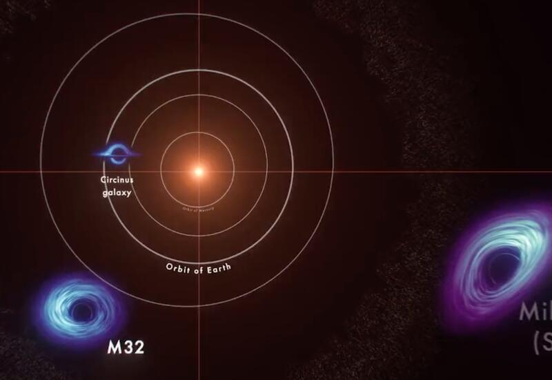 NASA показало масштабы черных дыр во Вселенной