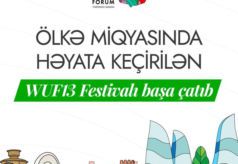 Ölkə miqyasında həyata keçirilən WUF13 Festivalı başa çatıb