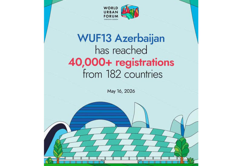 Для участия в WUF13 зарегистрировались более 40 тыс. человек